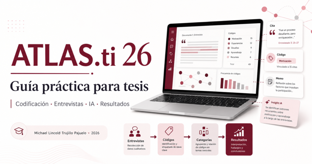 Guía práctica de ATLAS.ti 26 para tesis e investigación cualitativa